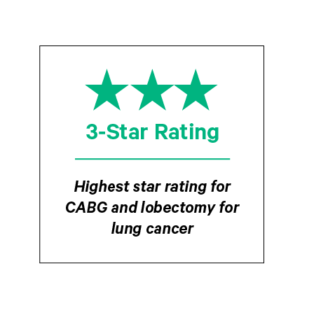 STS 3 Star Rating 