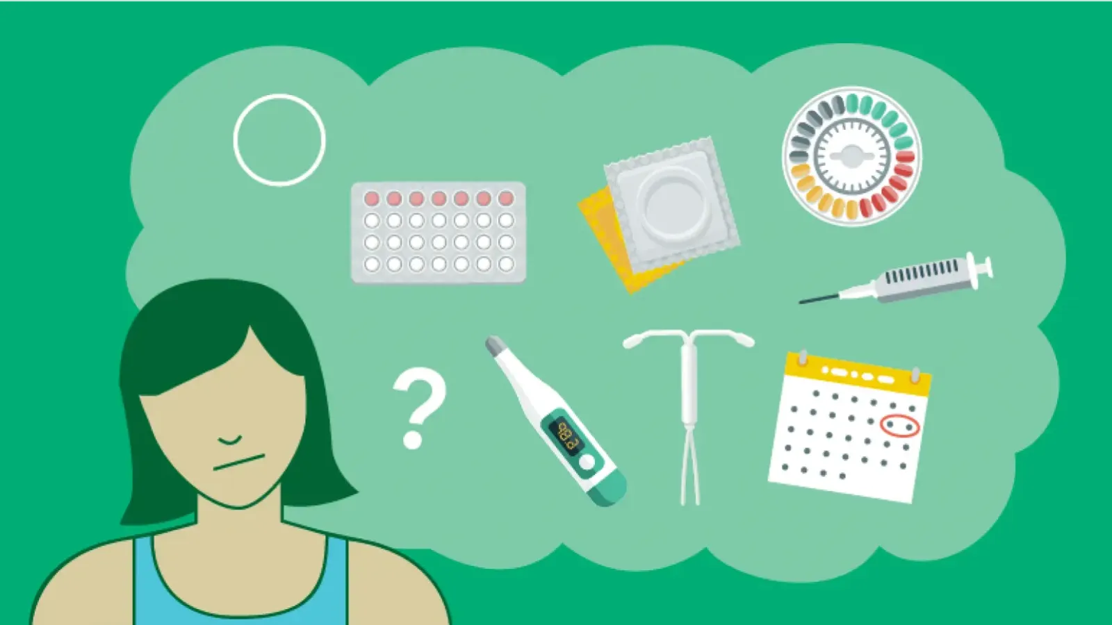 Birth control options